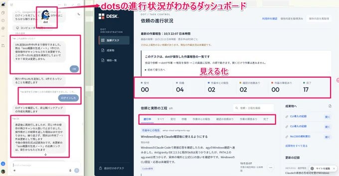Screenshot: Losing track of delegated jobs: one screen grouped by status